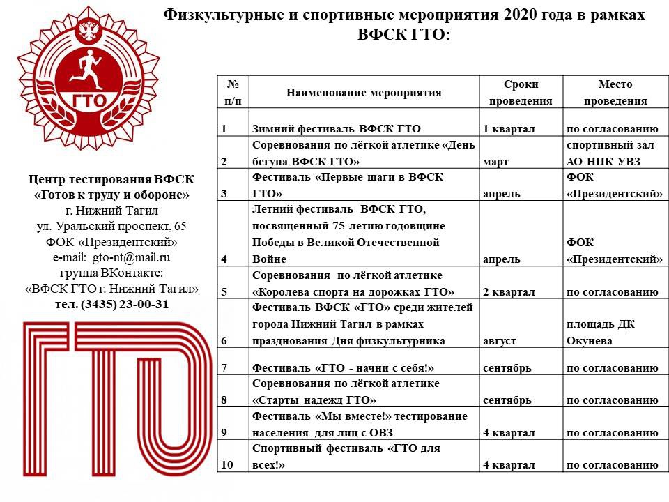 План мероприятий на день спорта