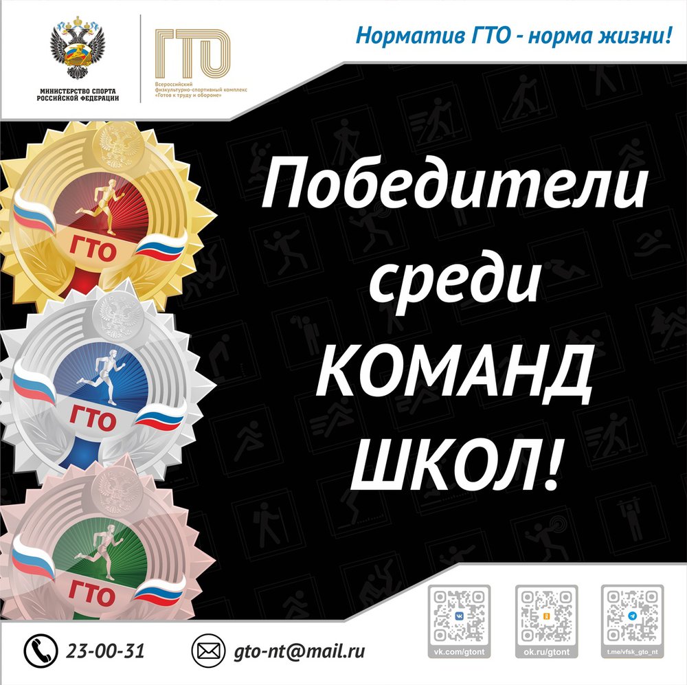 🎉 И грянул гром победных аккордов! 🎉 И грянул гром победных аккордов!